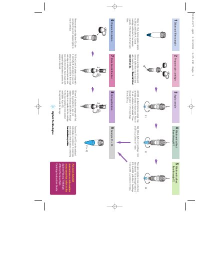 Agilent Plasma 7 Multiple Affinity Removal Spin Cartridge Quick Reference Guide - cover page