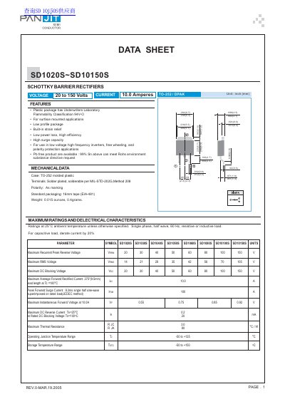 Panjit SD1020S~SD10150S Schottky Barrier Rectifiers Datasheet - cover page