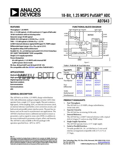 Analog Devices AD7643 Datasheet - cover page