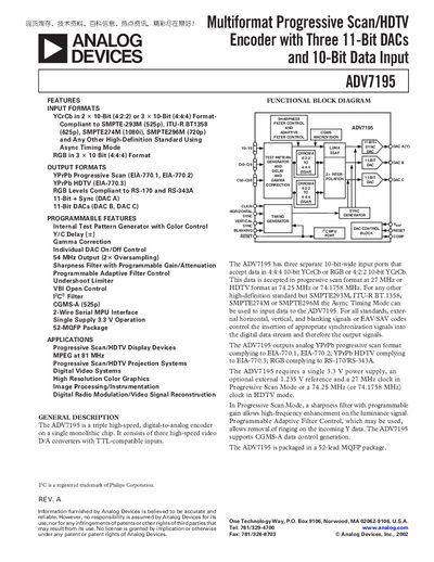 Analog Devices ADV7195 Datasheet