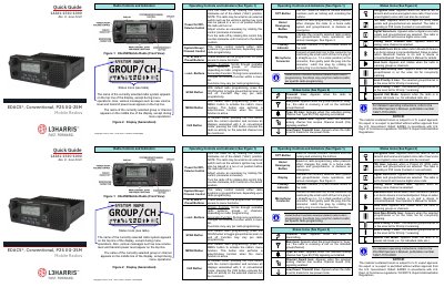 L3Harris XG-25M Mobile Radio Quick Start Guide - cover page