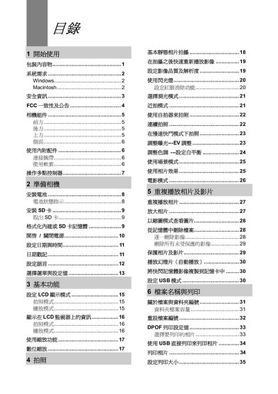 Wan Shi Digital Camera User Manual - cover page