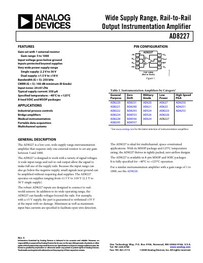 Analog Devices AD8227 Instrumentation Amplifier Datasheet - cover page