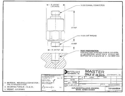 DYTRAN 3030B51H Data Sheet - cover page