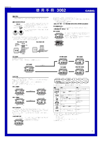 Casio 3062 Watch User Manual - cover page