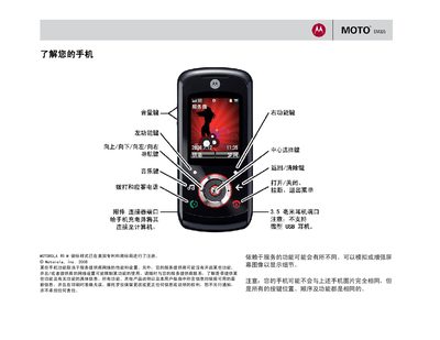 Motorola EM325 Phone User Manual - cover page