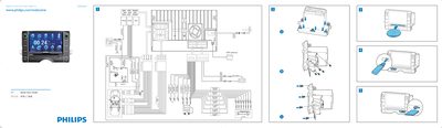 Philips CID3610 Quick Start Guide