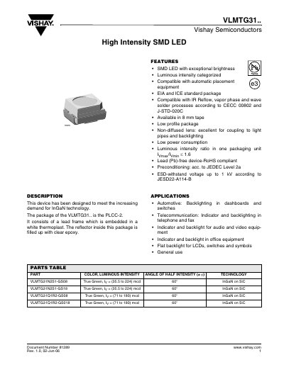 Vishay VLMTG31 Series LED Datasheet - cover page