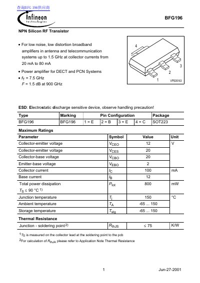 Infineon BFG196 NPN Silicon RF Transistor Datasheet - cover page