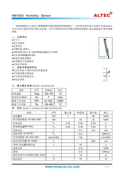 Altec HM1500 Humidity Sensor Manual - cover page