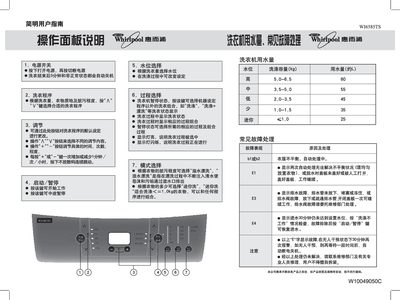 WI6585TS Washing Machine User Manual - cover page