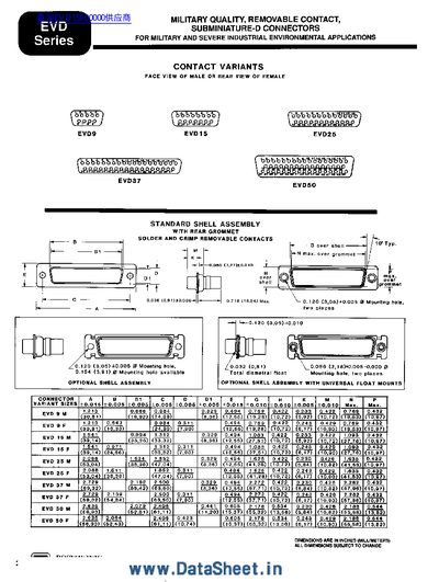 EVD Series Subminiature‑D Connectors Military Quality Removable Contact Datasheet - cover page