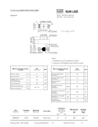 SunLED XZMY65W SMD Chip LED Lamp Datasheet - cover page