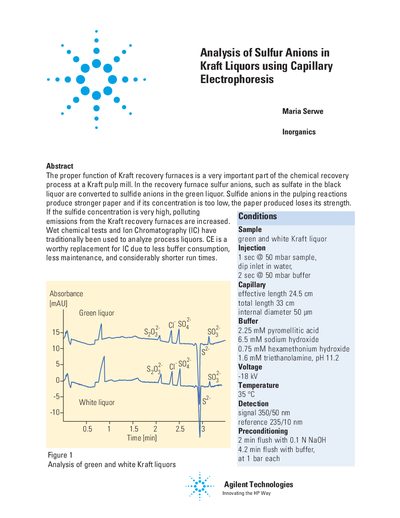 Agilent Analysis of Sulfur Anions in Kraft Liquors Using Capillary Electrophoresis Application Note - cover page