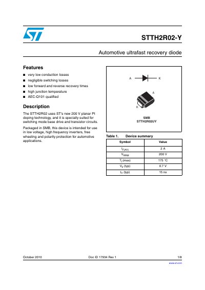 STMicroelectronics STTH2R02-Y Automotive Ultrafast Recovery Diode Datasheet