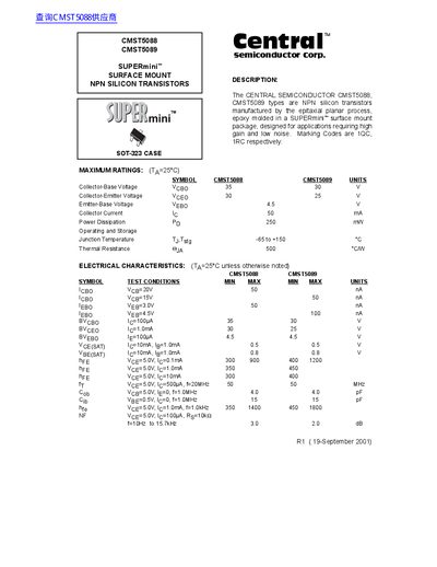 Central SOT-323 CASE Manual(2)