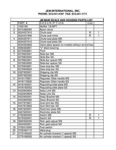 JEM International JM Main Scale and Belt Feeder Parts List - cover page