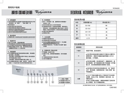 Whirlpool WI5866SH user manual - cover page