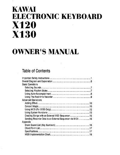 Kawai X120/X130 User Manual - cover page