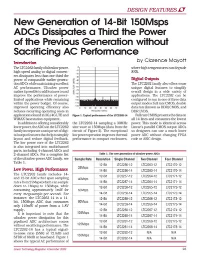 Analog Devices LTC2262 14-Bit ADC Datasheet - cover page