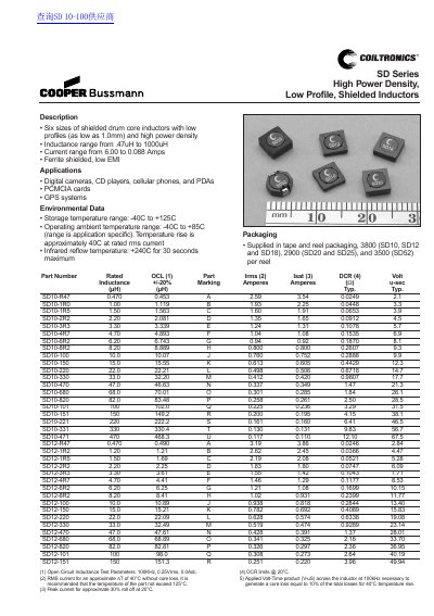 Coiltronics SD Series Shielded Inductors Datasheet - cover page