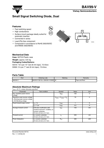 Vishay BAV99-V Datasheet - cover page