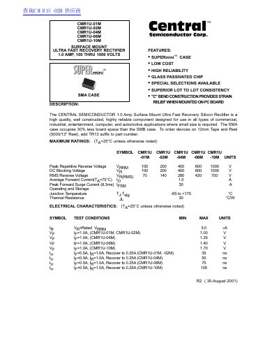 Central CMR1U-01M CMR1U-02M CMR1U-04M CMR1U-06M CMR1U-10M handbook
