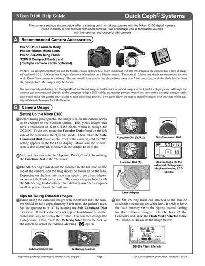Nikon D100 Digital Camera Help Guide - cover page