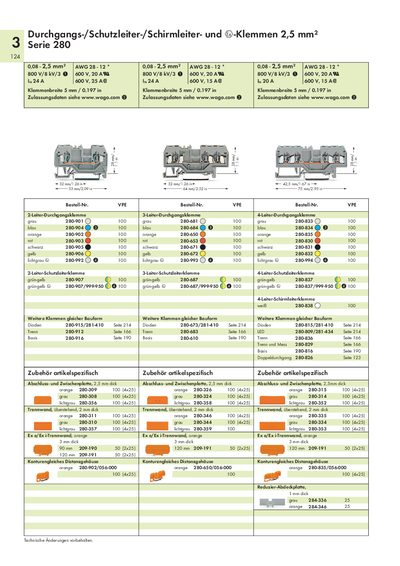 WAGO 280 Series Product Data Sheet