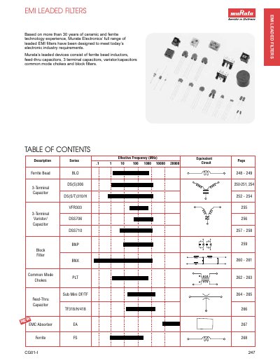 Murata BL01 BL02 BL03 Series EMI Leaded Filters Datasheet