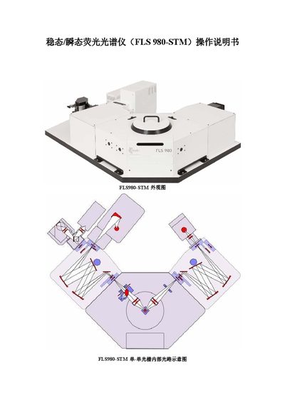 FLS FLS980-STM Fluorescence Spectrometer User Manual