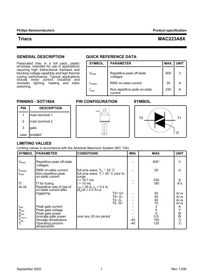 Philips Semiconductors MAC223A8X Triac Datasheet - cover page