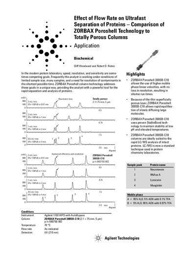 Agilent ZORBAX Poroshell 300SB-C18 Effect of Flow Rate on Ultra-fast Separations Application Note - cover page