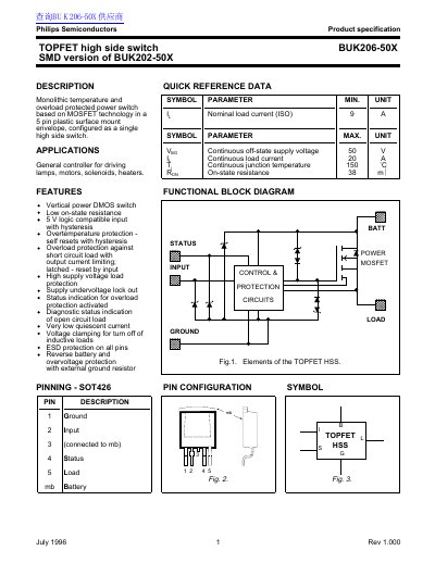 Philips BUK206-50X TOPFET High Side Switch Datasheet - cover page