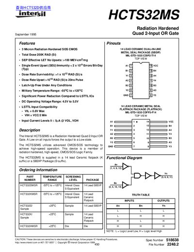 Intersil HCTS32MS Radiation Hardened Quad 2-Input OR Gate Datasheet - cover page