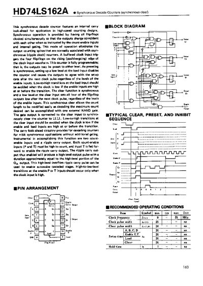 Hitachi HD74LS162A Synchronous Decade Counter Datasheet - cover page
