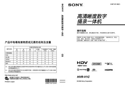 Sony HVR-V1C Camcorder User Manual