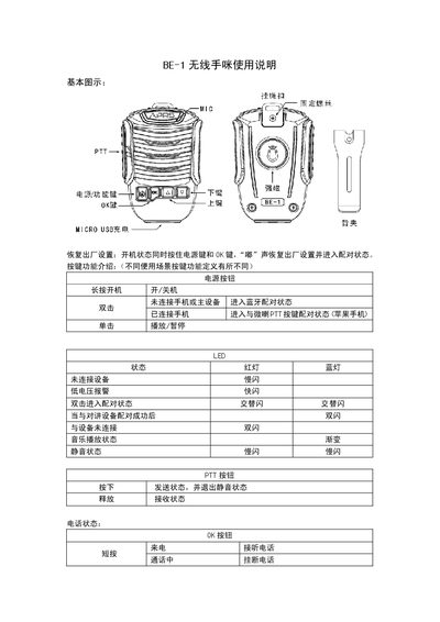 Benshi BE-1 Wireless Handheld Microphone User Manual - cover page