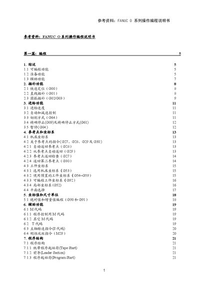 FANUC O Series Programming Manual - cover page