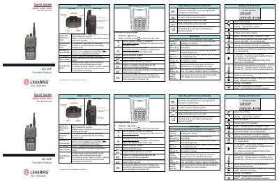 L3Harris XG-15P Portable Radio Quick Guide - cover page