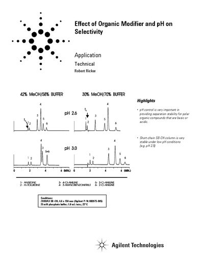Agilent Effect of Organic Modifier pH on Selectivity Application Note - cover page