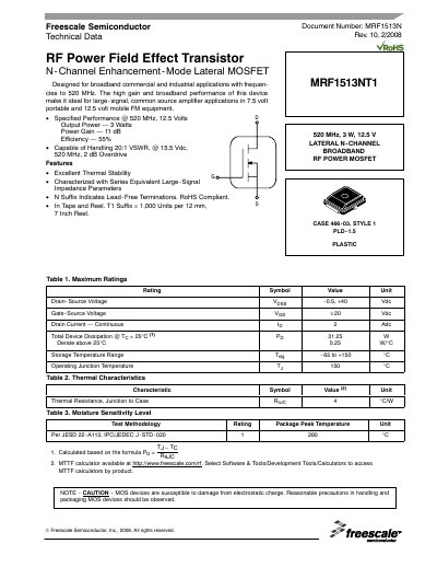 Freescale MRF1513NT1 RF Power MOSFET Datasheet