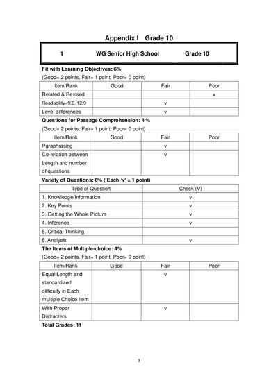 Appendix I Grade 10 Educational Worksheet