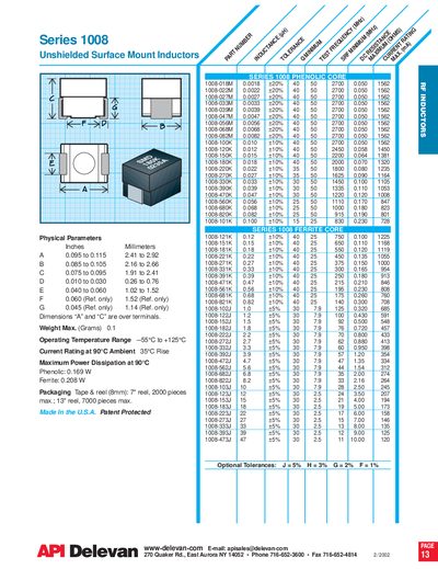 Delevan Series 1008 Unshielded Surface Mount Inductors Datasheet - cover page