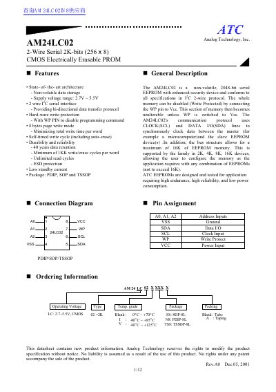 Analog Technology AM24LC02 2-Wire Serial EEPROM Datasheet - cover page