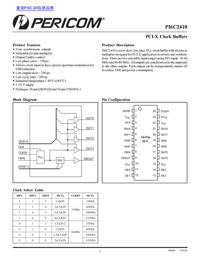 Pericom PI6C2410 PCI-X Clock Buffer Datasheet - cover page