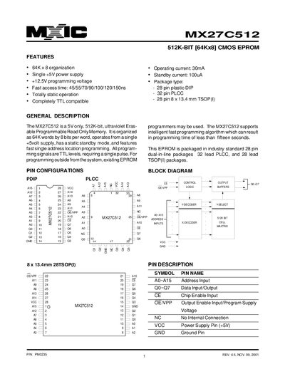 MXIC MX27C512 CMOS EPROM Datasheet - cover page