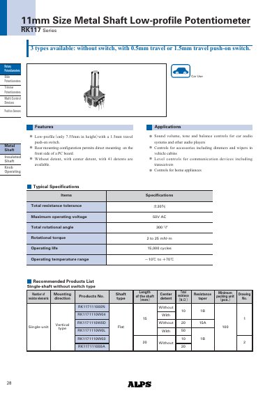 RK117 Series Metal Shaft Rotary Potentiometer Product Data Sheet - cover page