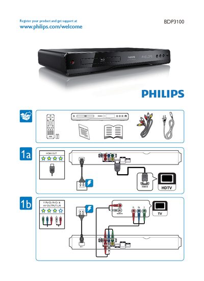 Philips BDP3100 User Guide - cover page