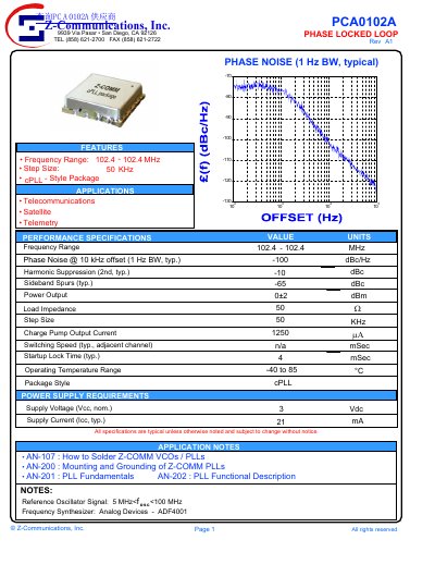 Z-Communications PCA0102A Phase Locked Loop Datasheet - cover page